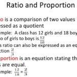 What is a Ratio and Proportion 1