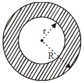 What is the Radius of a Right Circular Cylinder 4