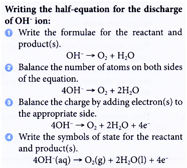 Analysing the Electrolysis of Aqueous Solutions 3