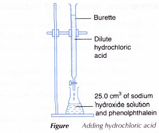 Describe the preparation of soluble and insoluble salts 12