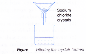 Describe the preparation of soluble and insoluble salts 14