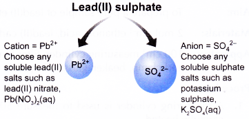 Describe the preparation of soluble and insoluble salts 5