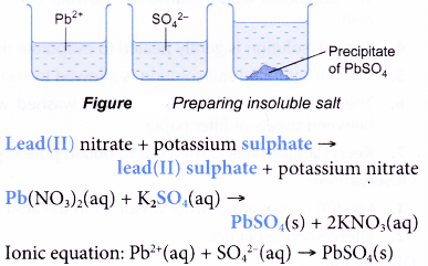 Describe the preparation of soluble and insoluble salts 6