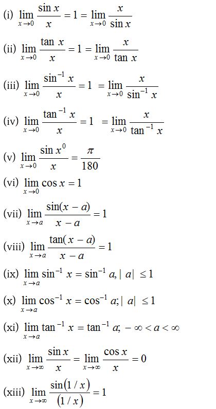 Evaluating Limits 2