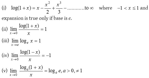 Evaluating Limits 3