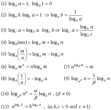 How do Logarithms Work 4