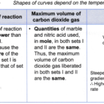How does the temperature affect the rate of a chemical reaction 1
