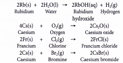 Physical and Chemical Properties of Group 1 Elements 9