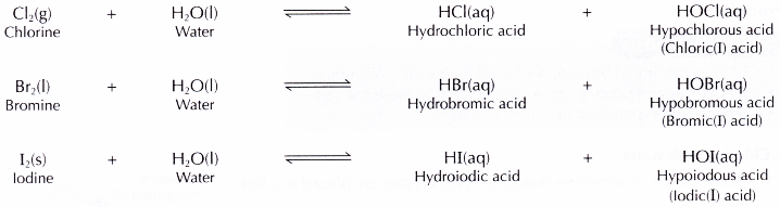 Physical and Chemical Properties of Group 17 Elements 12