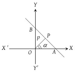 Point-Slope Equation of a Line 6