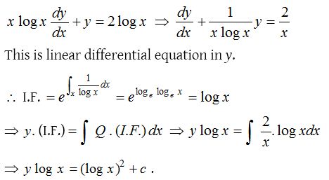 Solution of First Order Linear Differential Equations 20
