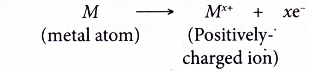 What causes ions to form ionic bonds 1