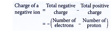 What causes ions to form ionic bonds 19