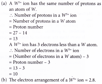 What causes ions to form ionic bonds 21