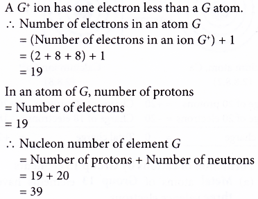 What causes ions to form ionic bonds 22