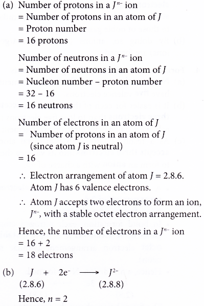 What causes ions to form ionic bonds 23