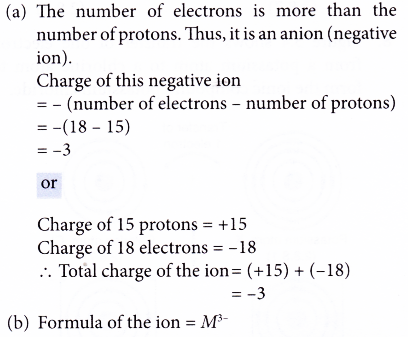 What causes ions to form ionic bonds 24
