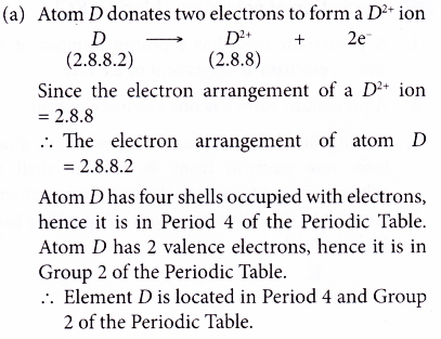 What causes ions to form ionic bonds 26