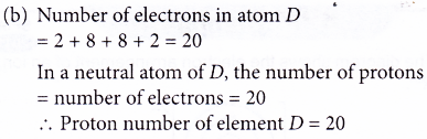 What causes ions to form ionic bonds 27