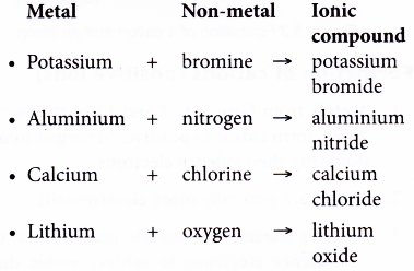What causes ions to form ionic bonds 4