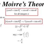 What is the De' Moivre's Theorem 1