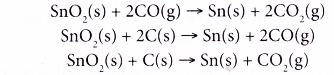 Application of the reactivity series of metals in the extraction of metals 6