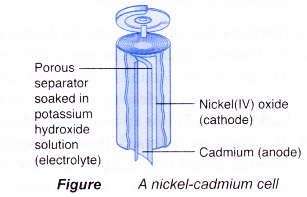 Electrolytic and Chemical Cells 12
