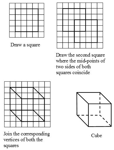 How To Draw Solids On A Flat Surface 2