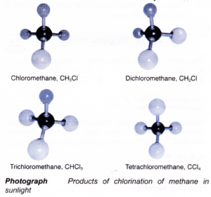 How are alkanes formed? - A Plus Topper