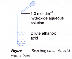 How are carboxylic acids formed 21