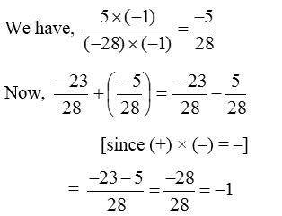 How do you Add and Subtract Rational Numbers 4