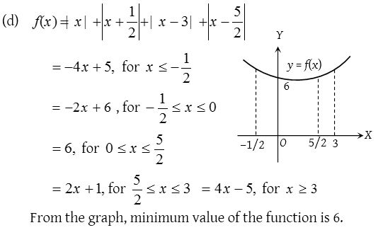 How do you find the Minimum and Maximum Values of a Function 6