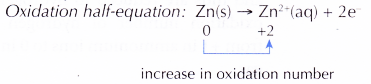 Oxidation and Reduction in Chemical Cells 5