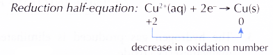 Oxidation and Reduction in Chemical Cells 6