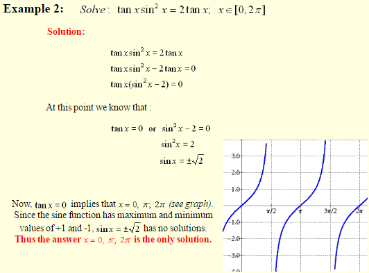 Solving Trigonometric Equations 2