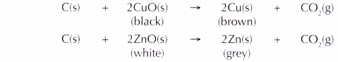 The Reactivity Series of Metals Towards Oxygen 12