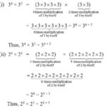 What are Laws of Exponents 1