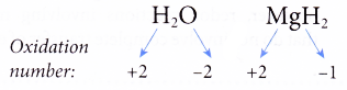 What is a redox reaction 15
