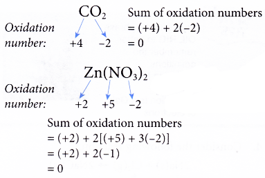What is a redox reaction 17