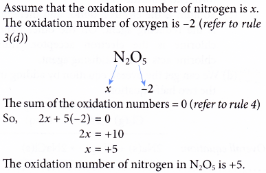 What is a redox reaction 19