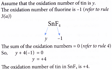 What is a redox reaction 20