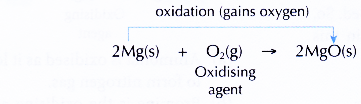 What is a redox reaction 26
