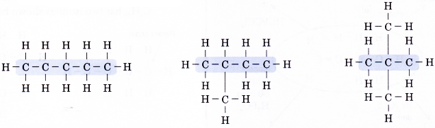 What is an isomerism 4