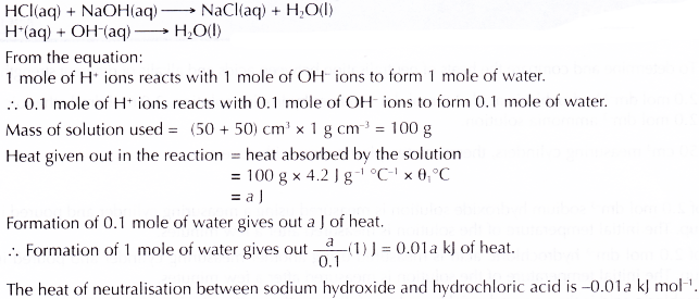 how to find the heat of neutralization