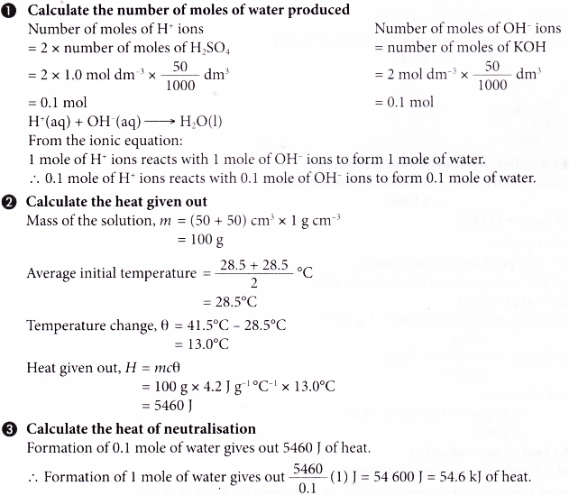 What is the enthalpy of neutralization 22