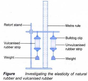 What is the monomer of natural rubber 5