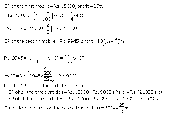 Frank ICSE Solutions for Class 9 Maths Profit, Loss and Discount Ex 2.1 12