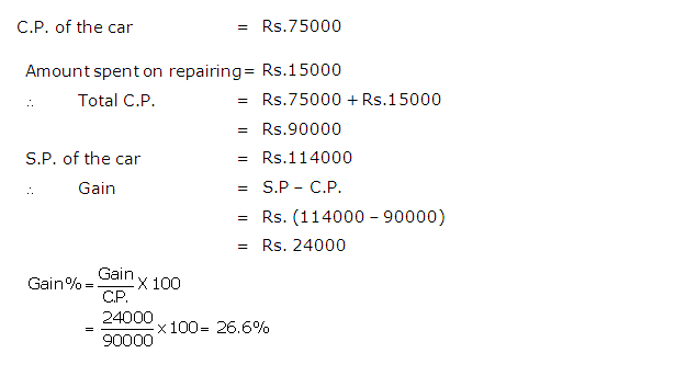 Frank ICSE Solutions for Class 9 Maths Profit, Loss and Discount Ex 2.1 4