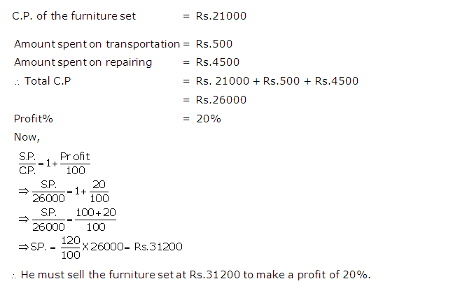 Frank ICSE Solutions for Class 9 Maths Profit, Loss and Discount Ex 2.1 5