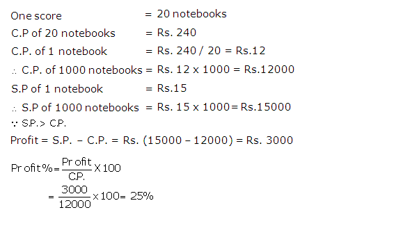 Frank ICSE Solutions for Class 9 Maths Profit, Loss and Discount Ex 2.1 6